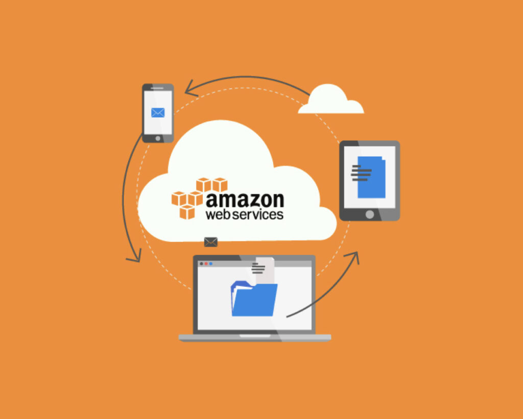 AWS Cloud Applications